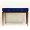 console tables